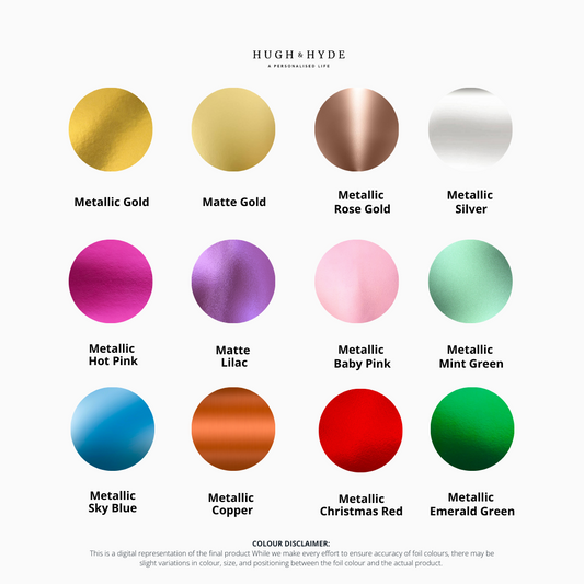 Heart Keyring - Navy