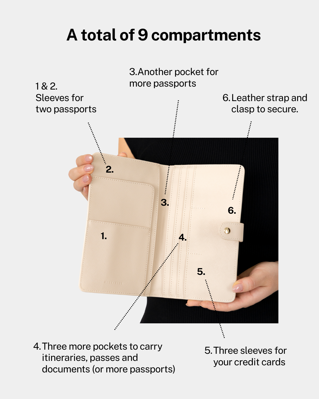 Passport Wallet (Fits 4) - Oat