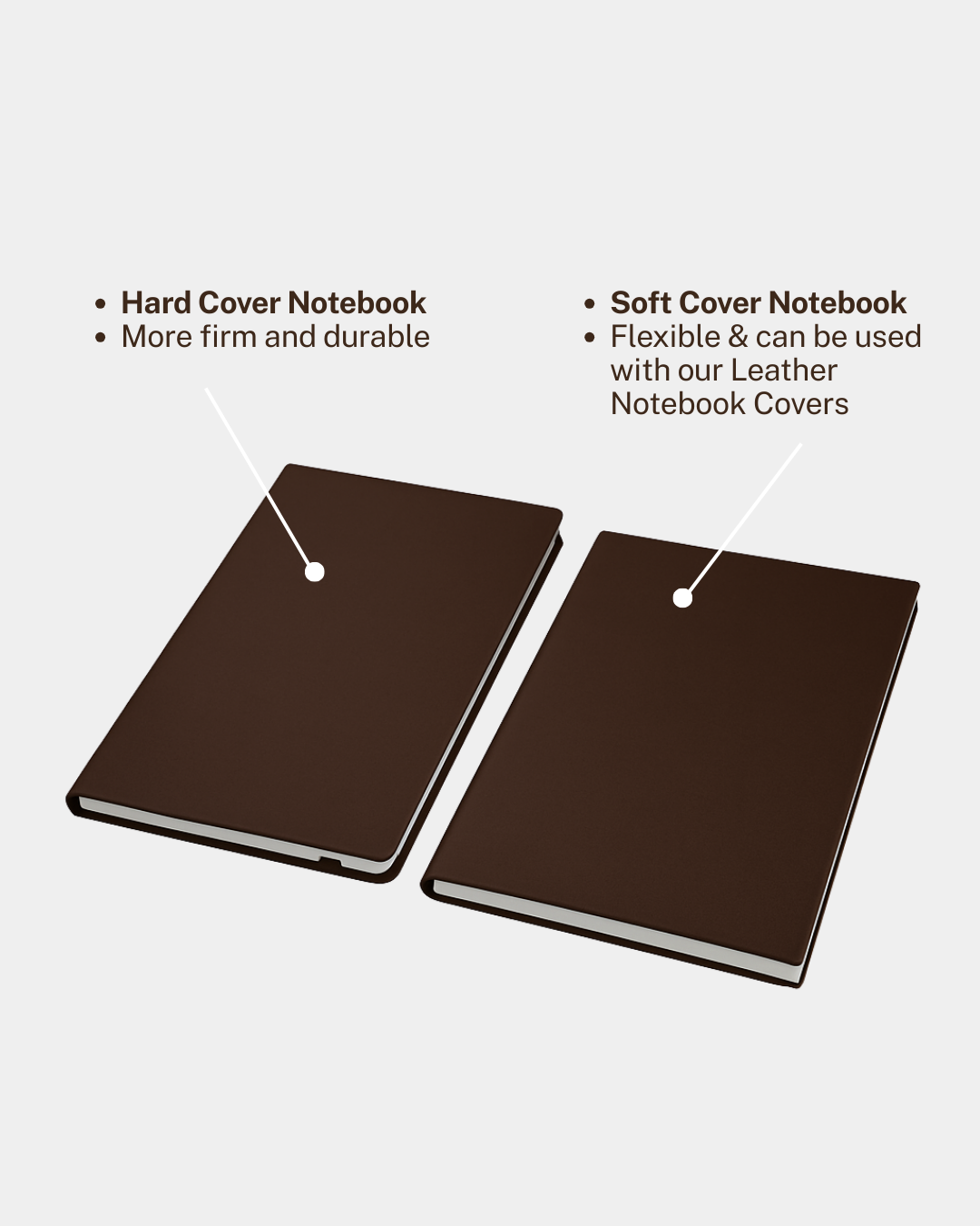 A5 Notebook - Soft Cover in Mocha