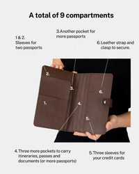 Passport Wallet (Fits 4) - Mocha