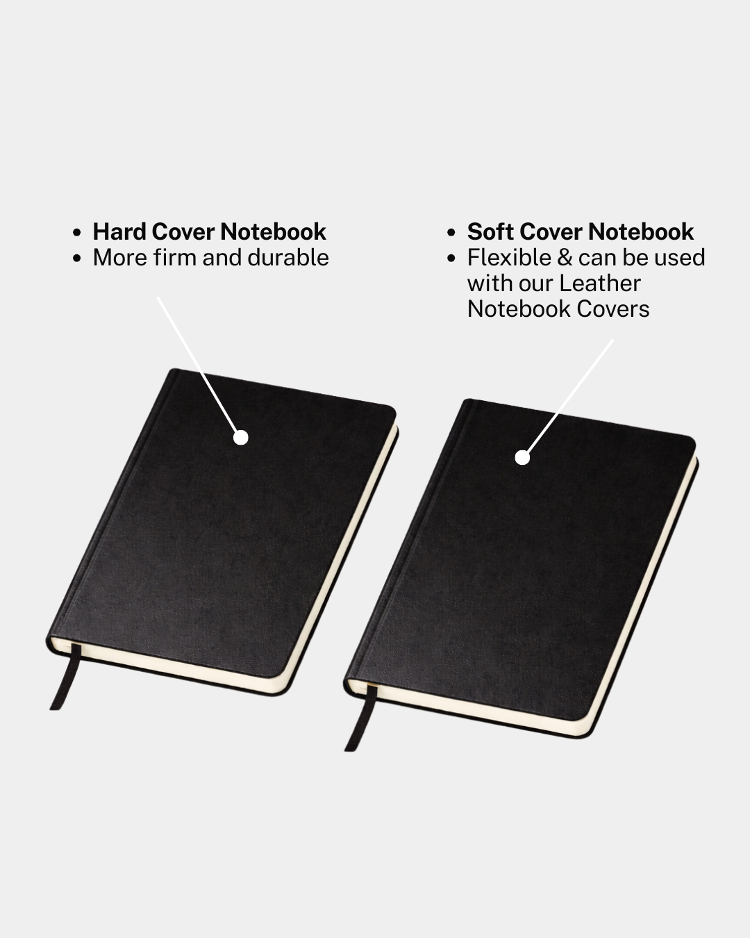 A5 Notebook - Soft Cover in Black